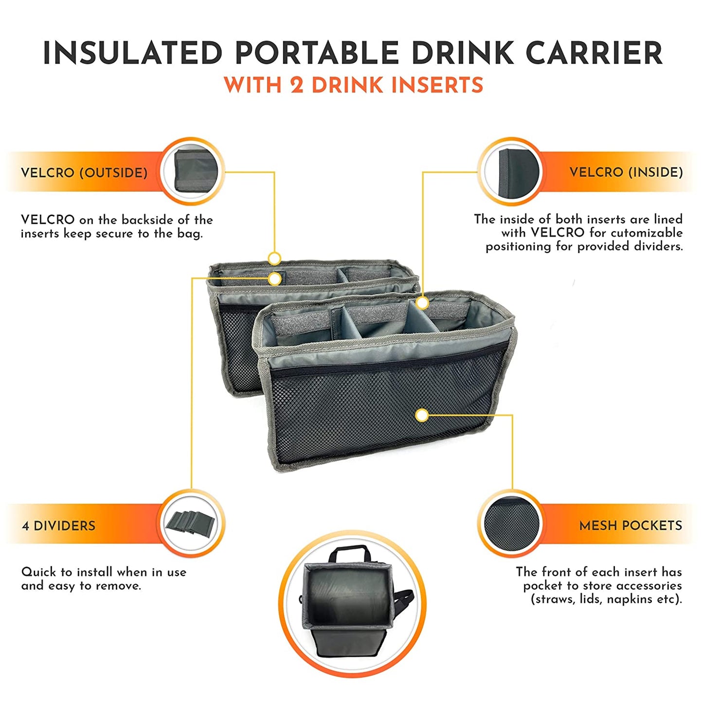 Reusable Insulated Six Cups Carrier