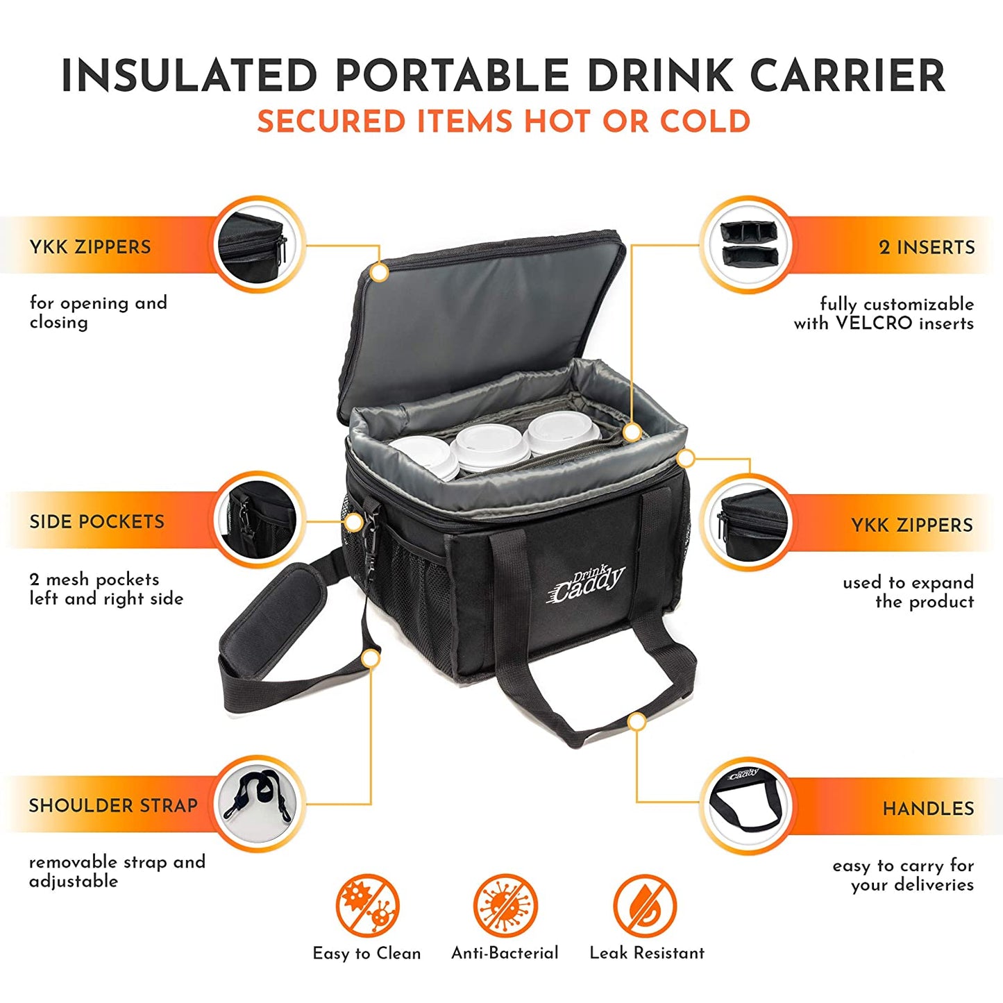 Reusable Insulated Six Cups Carrier